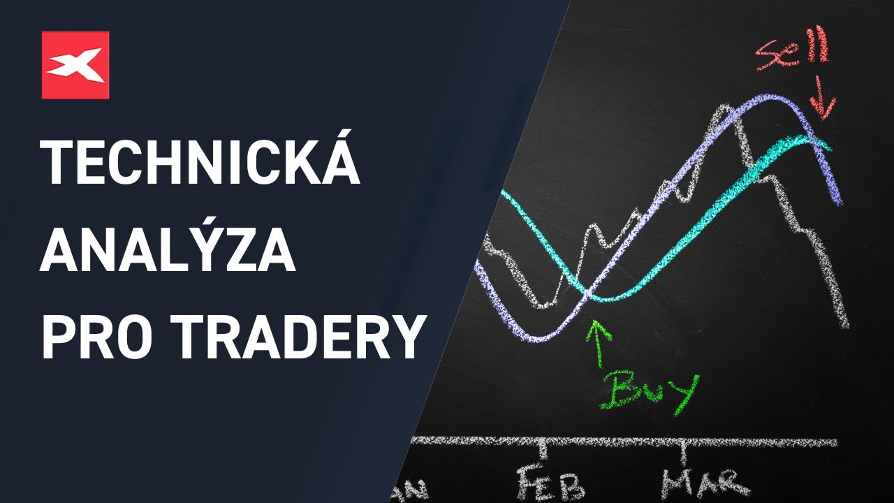 Trading pro začátečníky: Technická analýza pro tradery II.