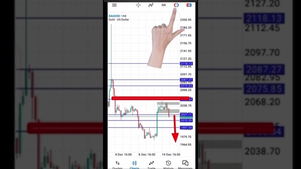 How to Use MetaTrader 5 (MT5) for Beginners | Full Tutorial Step-by-Step