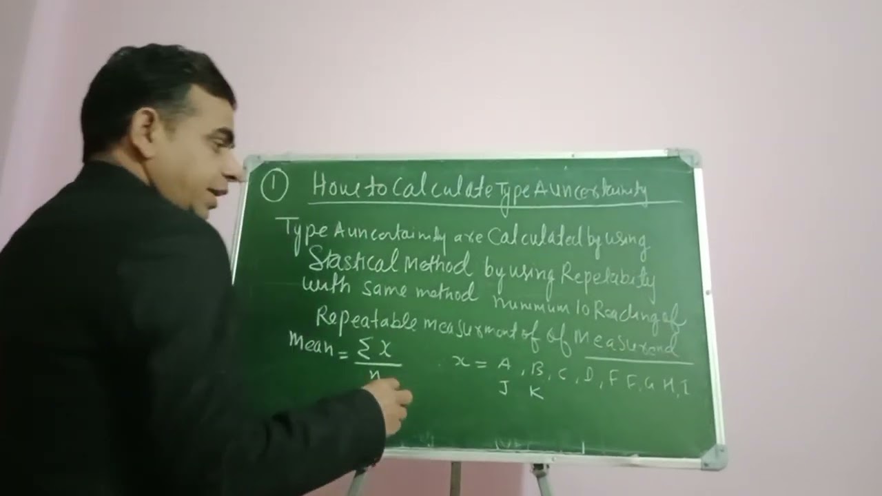 Measurement of uncertainty as per ISO/IEC/IS 17025 How many types of uncertainty,Types of U