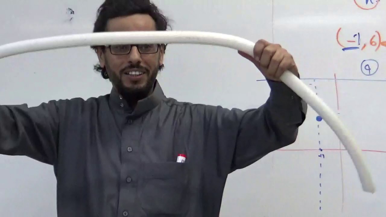 تمارين القطع المكافئ 1441 سريع ومختصر