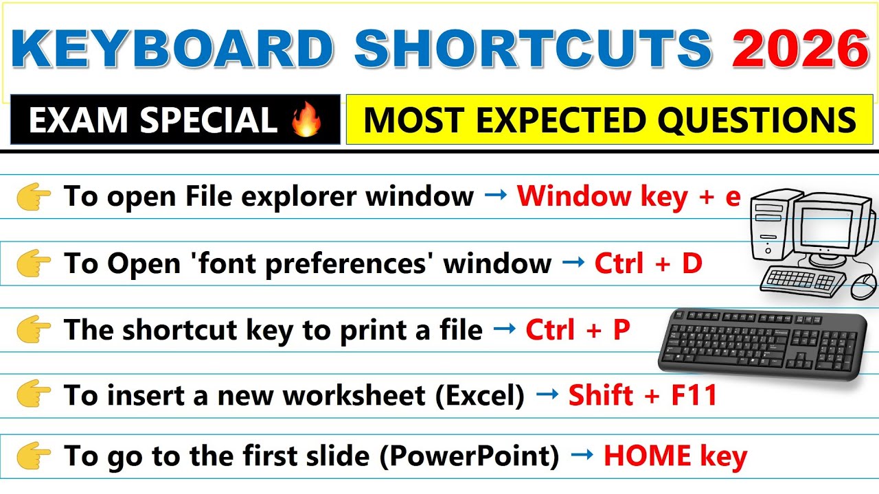 🔥 All Computer Shortcut Keys MCQs | Windows, Word, Excel & PowerPoint | Computer GK 2025 🔥