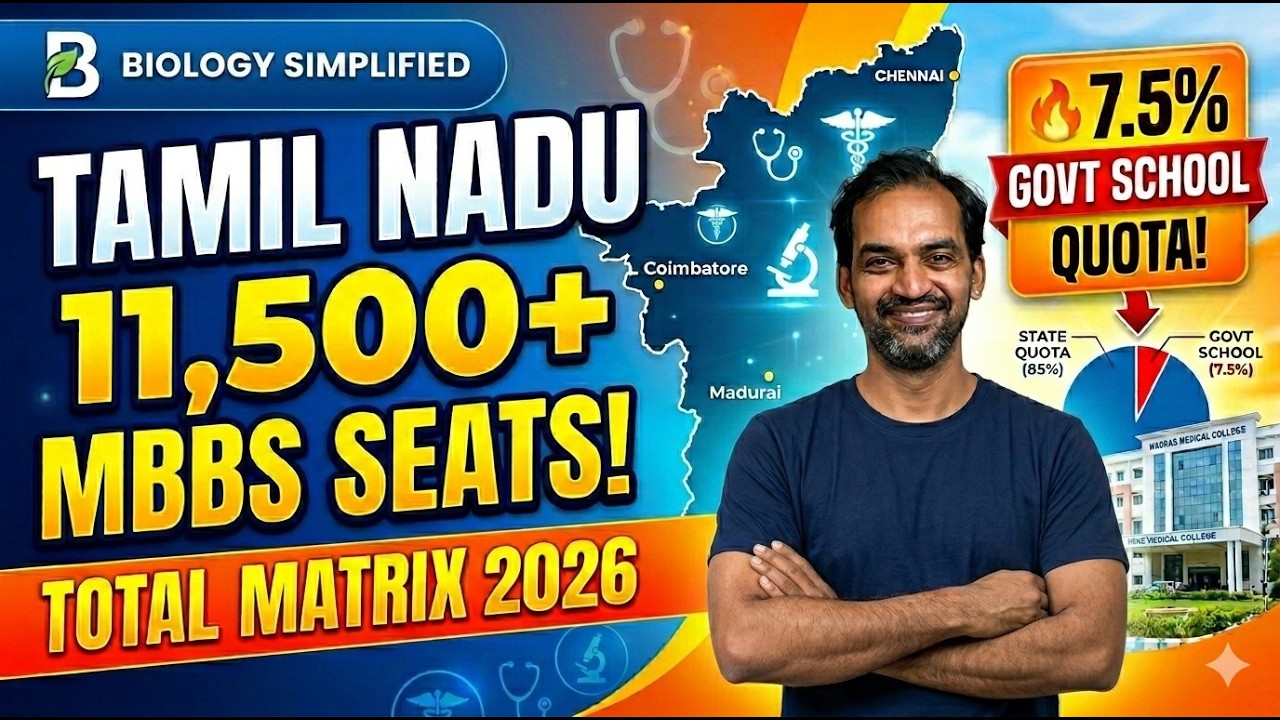 Tamil Nadu Medical Colleges Seat Matrix 2026 | Total MBBS Seats Explained
