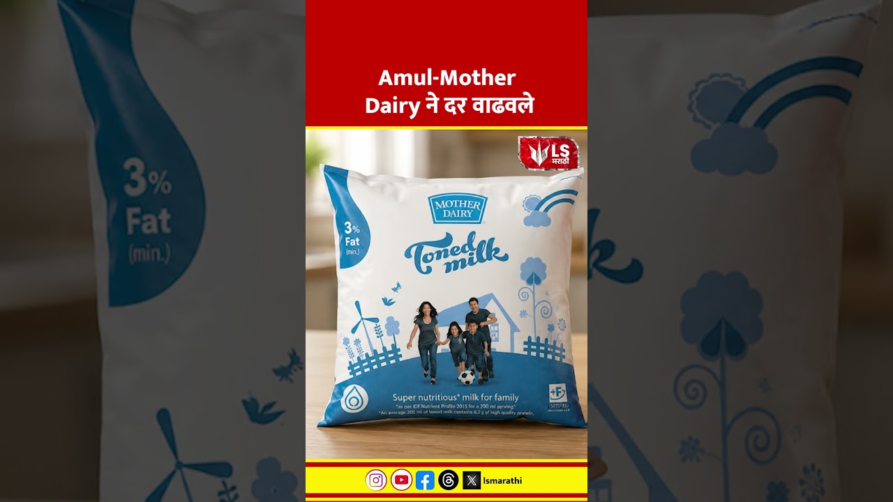 Milk Price Hike | Amul & Mother Dairy ने दर वाढवले | घरखर्च वाढणार!