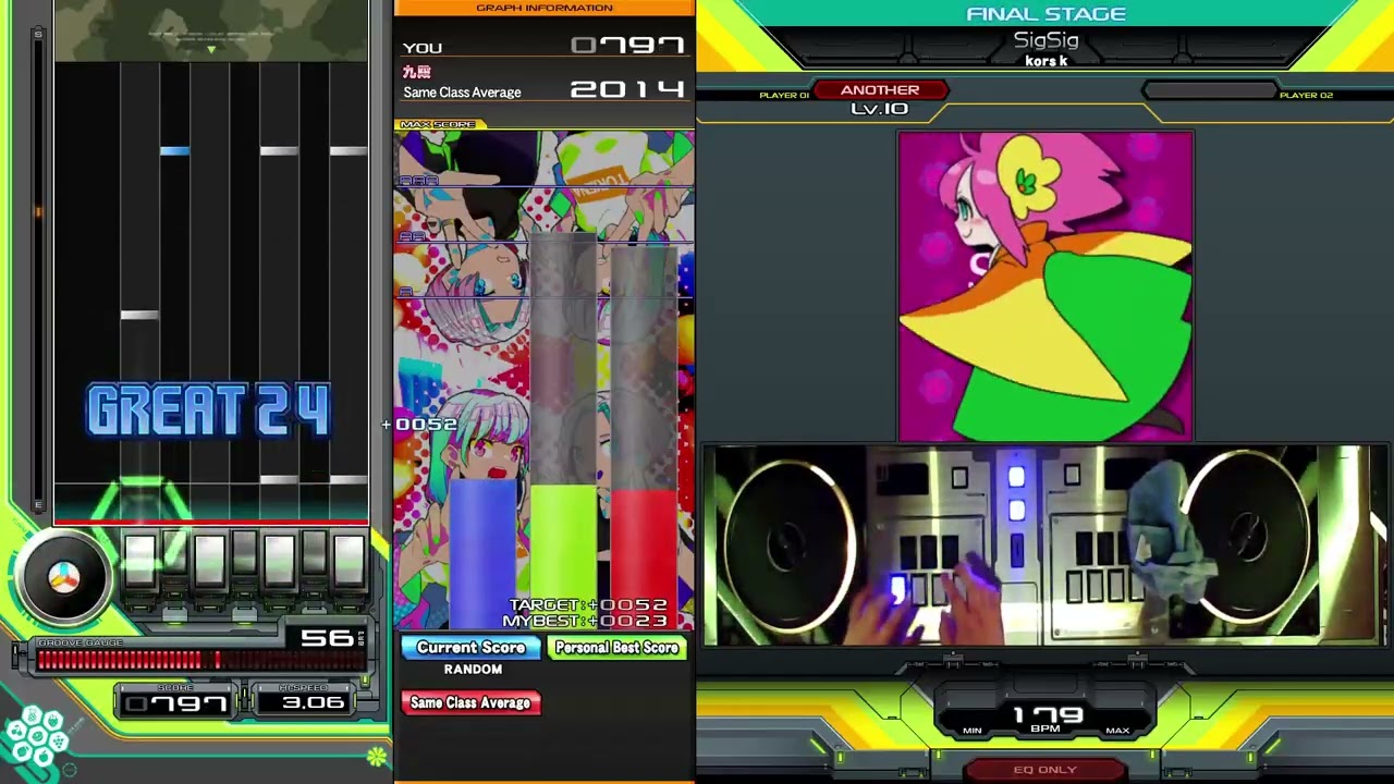【beatmania IIDX】SigSig / kors k