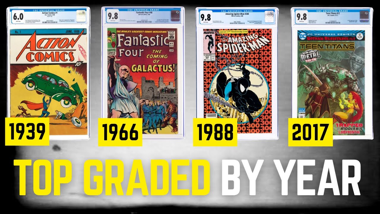 Top Graded Comics By Year (1938 - 2025!)