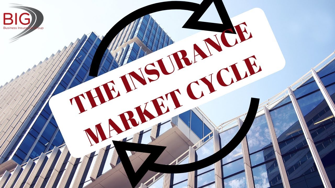 What is the insurance pricing cycle?
