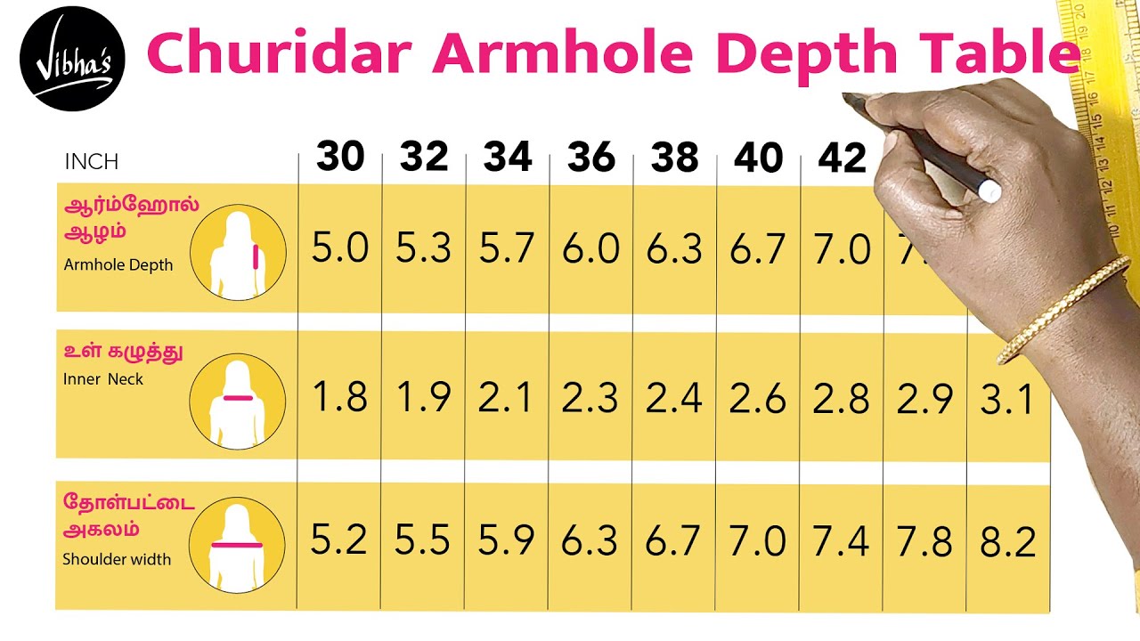 Perfect Armhole for all sizes | Inner neck | Shoulder width | All size measurement for Churidars