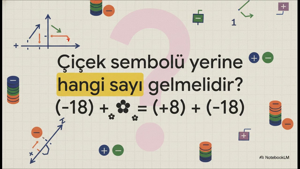 7.Sınıf Matematik-Tam Sayılarda İşlemler