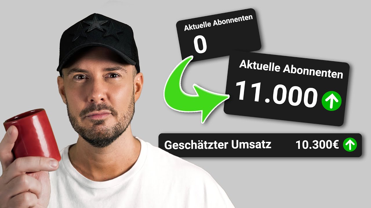 0-10.000 Follower/Euro auf Social Media 2026