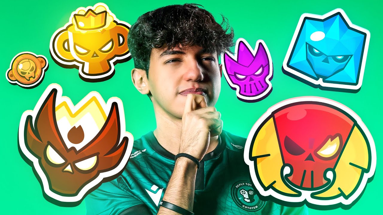 PRO TEAM INDOVINA I VOSTRI RANK su BRAWL STARS ✅