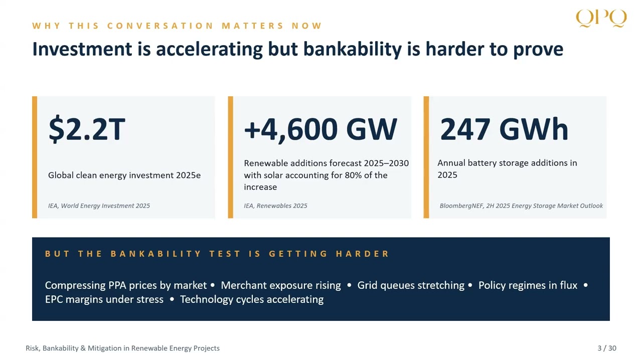 Risk, Bankability & Mitigation in Renewable Energy Projects