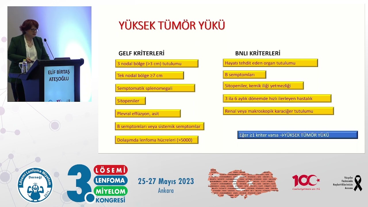 Foliküler Lenfoma - Tedavi - Elif Birtaş Ateşoğlu
