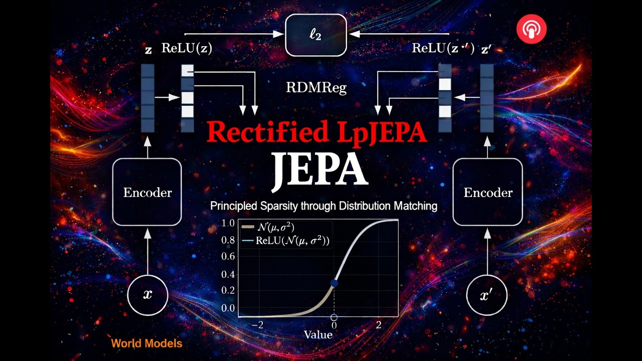 [Rectified LpJEPA]: JEPA - Principled Sparsity through Distribution Matching. JEPA, V-JEPA2, VL-JEPA