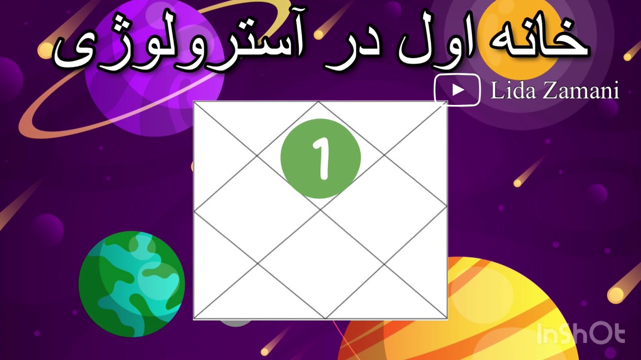 آموزش آسترولوژی مقدماتی(خانه اول-1th house)