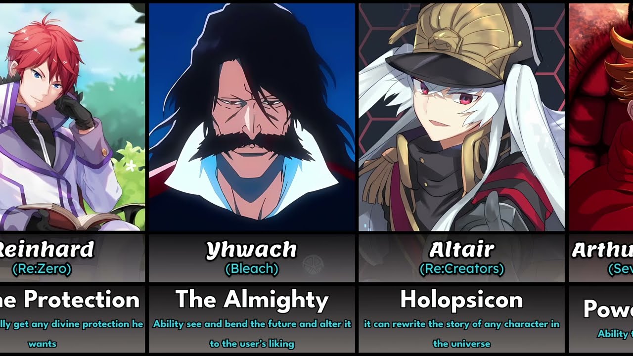 Most Broken Abilities in Anime