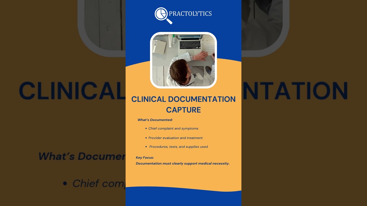 How Do End to End Medical Billing Services Handle Urgent Care Claims Step by Step