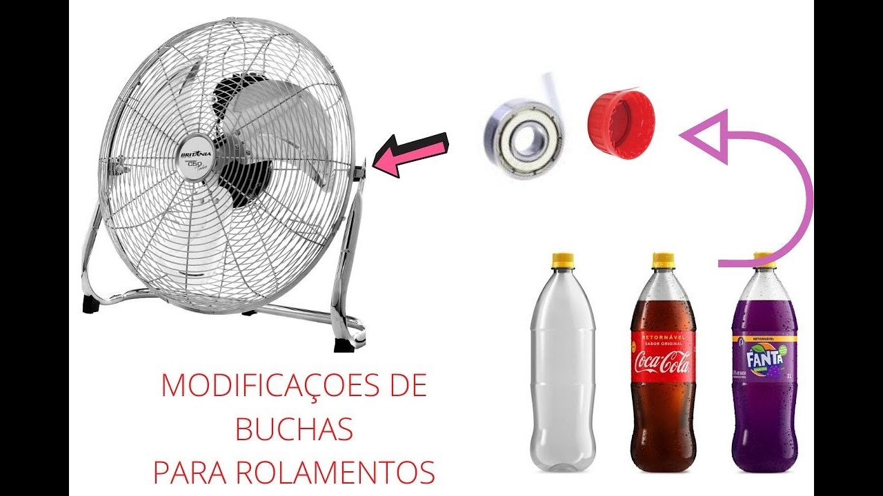 Ventilador Britânia Turbo como trocar buchas por Rolamentos