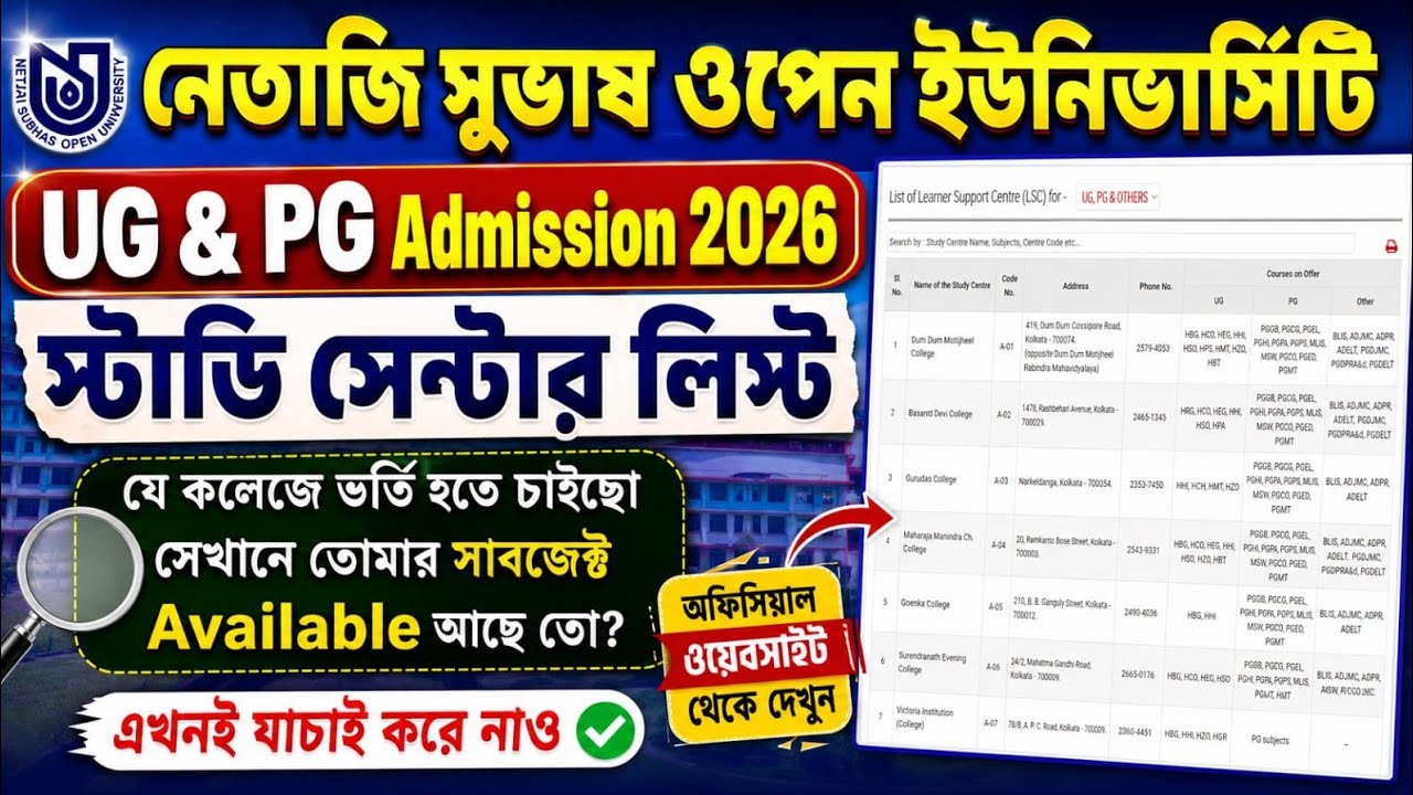 NSOU Admission 2026 Update | UG & PG Study Center List | এখনই দেখে নিন আপনার সাবজেক্ট কোন কলেজে আছে