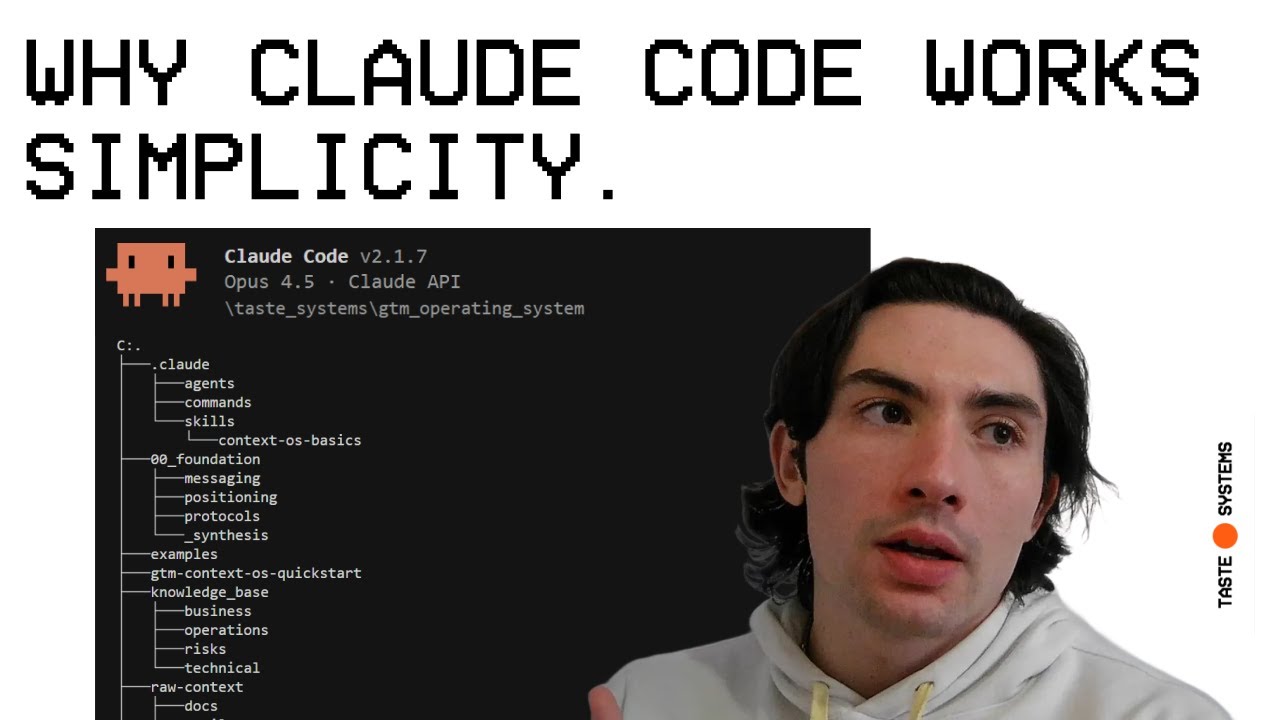 Claude Code Won using Simplicity: Here's How You can too