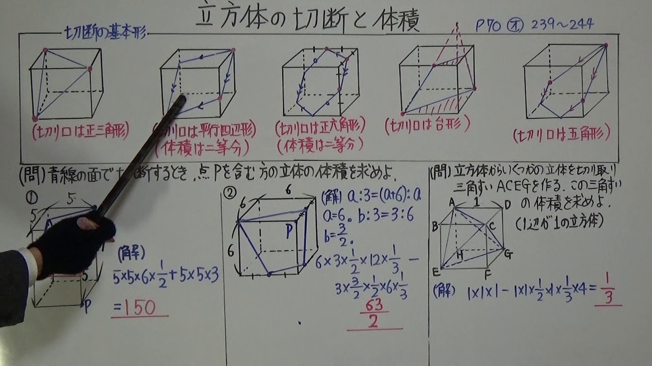 53. 立方体の切断と体積