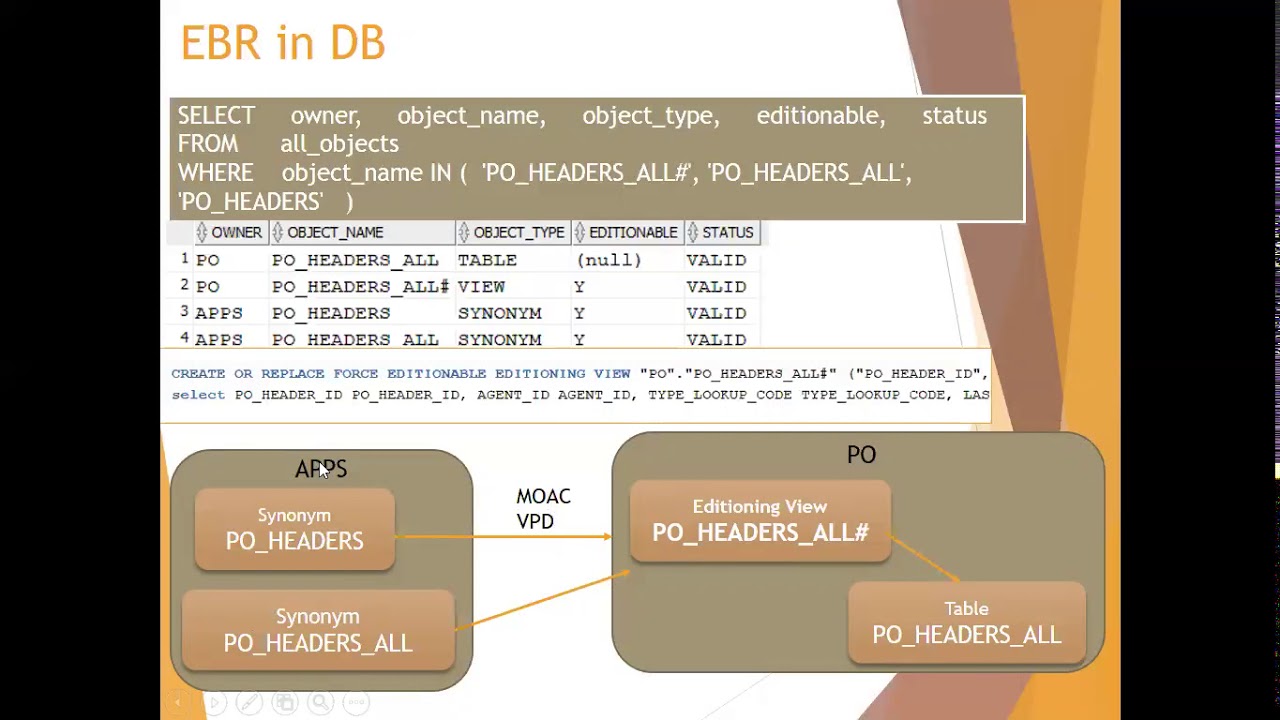 Oracle E-Business Suite Tech Stack R12.1.3 vs R12.2.*