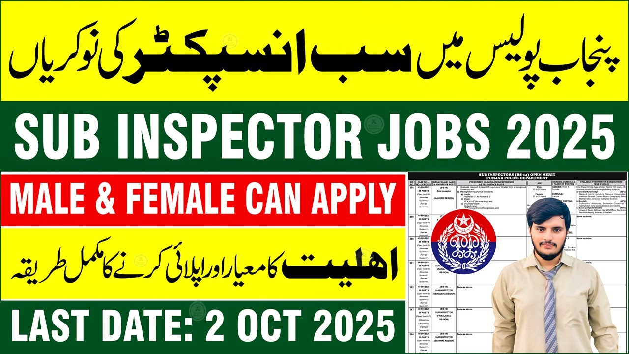 Sub Inspector Jobs in Punjab Police 2025 | Sub Inspector Apply Online 2025 | Si Test Preparation