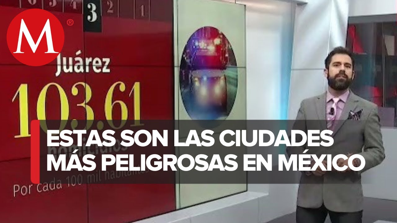 Las 10 ciudades más violentas de México