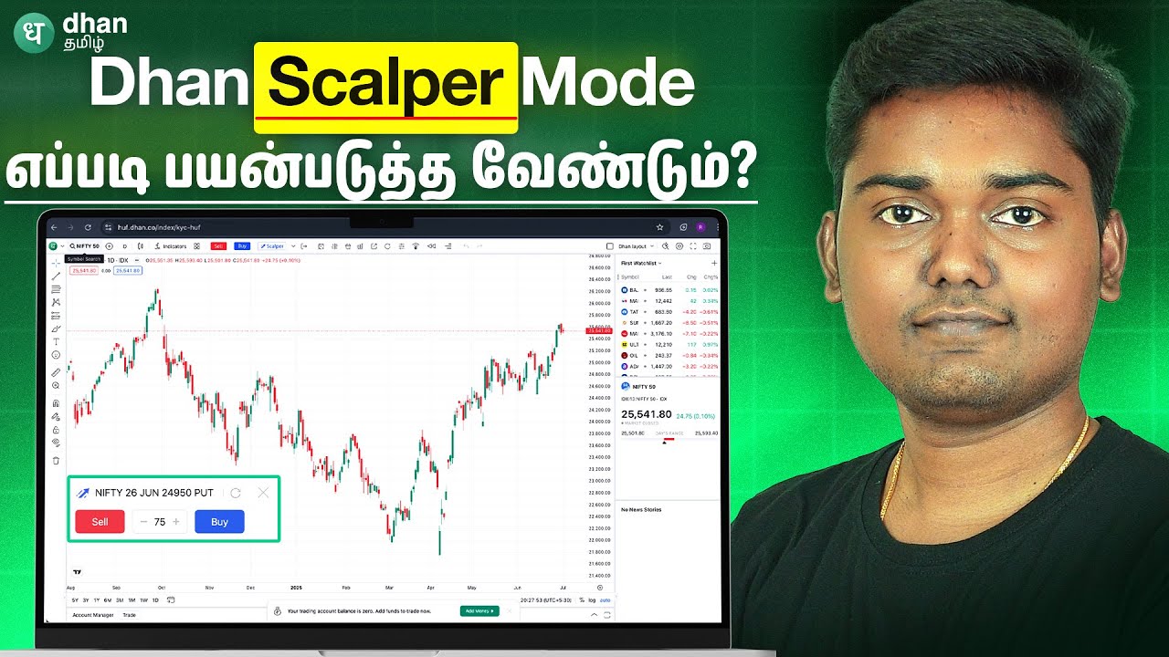 Dhan Scalper Mode முழுமையாக விளக்கம் | Scalping எப்படி செய்யலாம் Effectively?