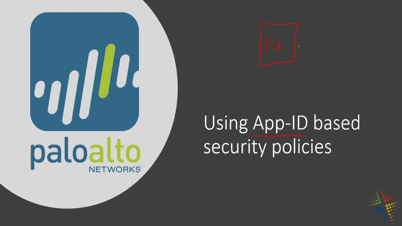 Использование политик безопасности на основе App-ID в Пало-Альто