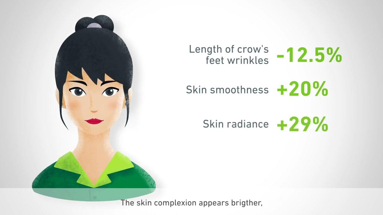 Solastemis™, the new guardian of DNA | Gattefossé