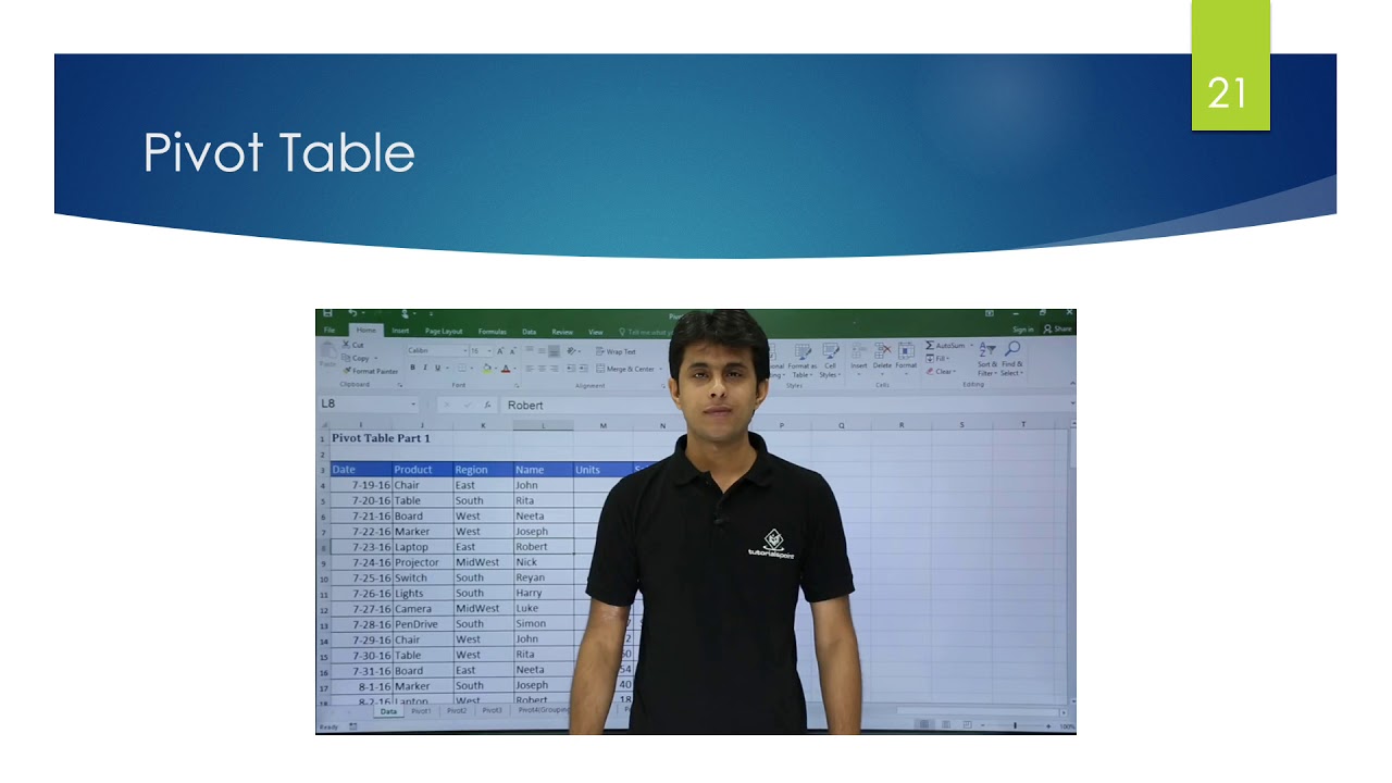 Chapter 6  Office Automation System Introduction to Spreadsheet Part 2-2