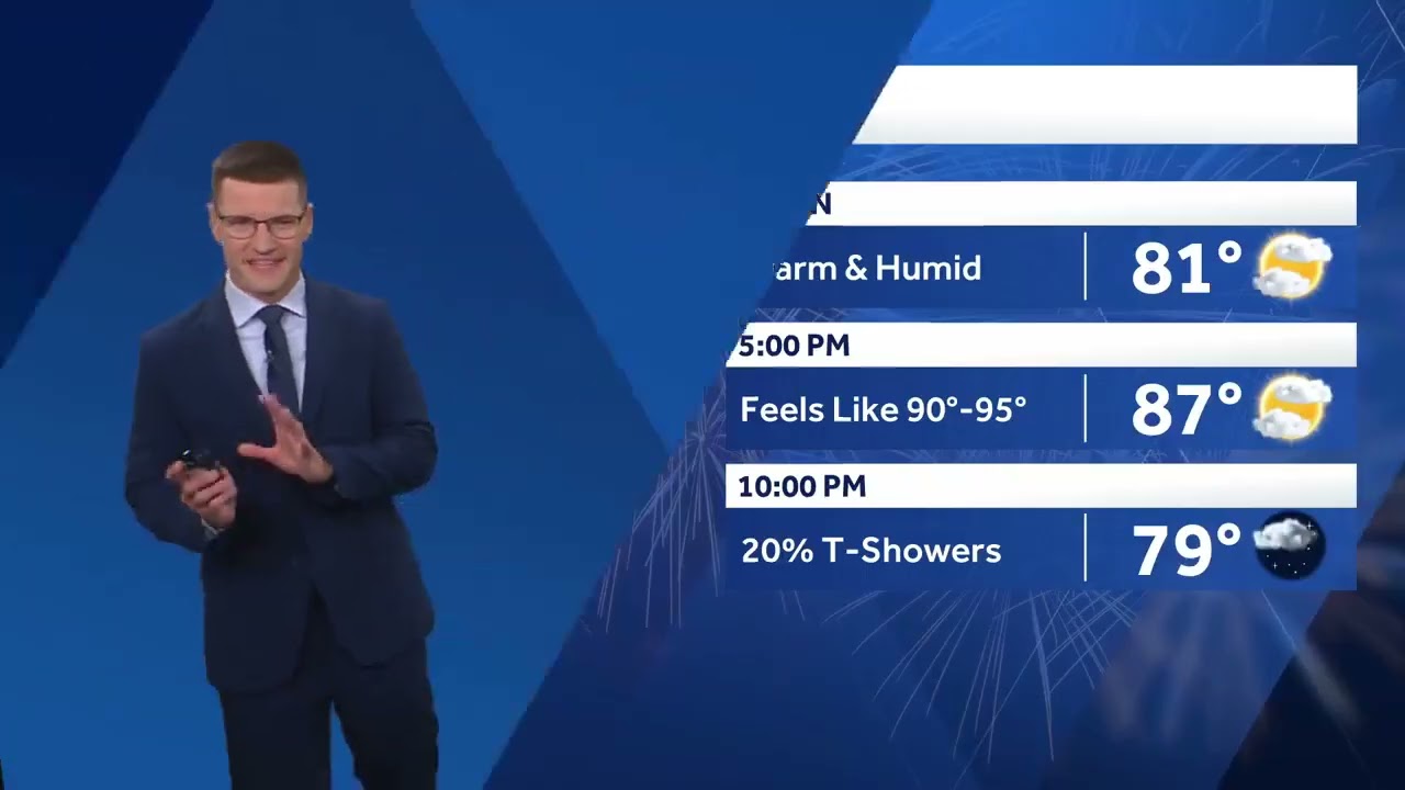 Severe storms likely Friday evening, night in Omaha area