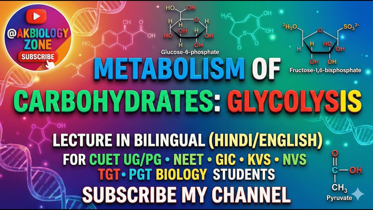 Metabolism of Carbohydrates: Glycolysis | CUET UG PG |CSIR-NET Life Science | Biochemistry |ONE SHOT