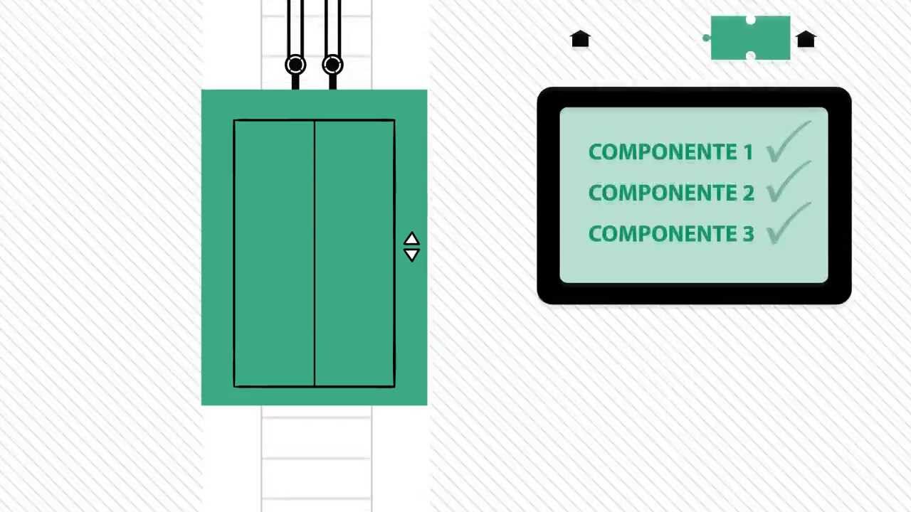 CANopen-LIFT &mdash; открытый стандарт связи для лифтов