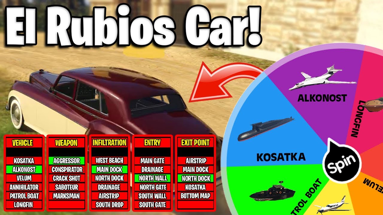 cayo perico heist but the wheel decides