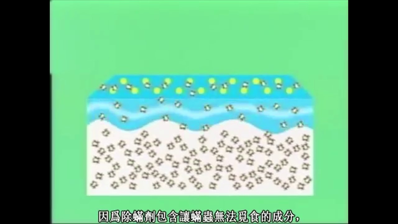 日本UYEKI天然防蟎噴劑DANICLIN超強效果
