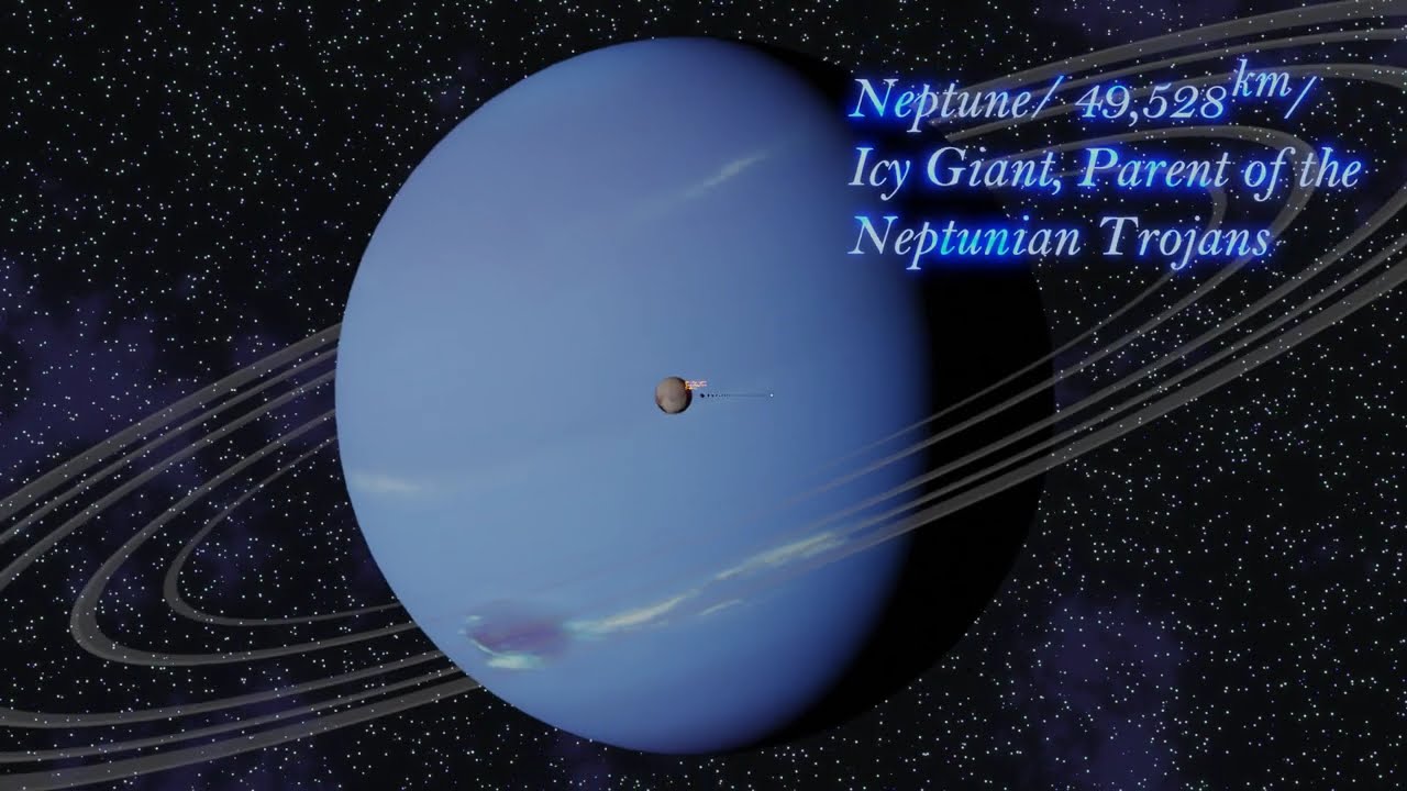 Neptunian Trojans Size Comparison