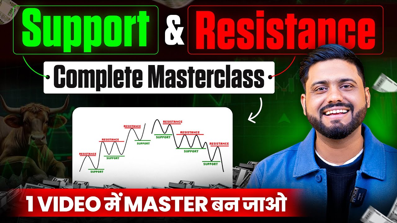 Support & Resistance || Support and Resistance for Beginners, How to Study Support and Resistance
