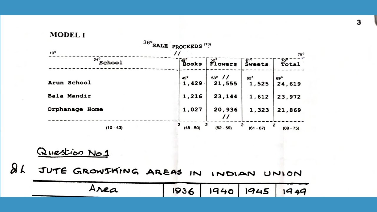 Typewriting English Junior Statement in Tamil | Model 1