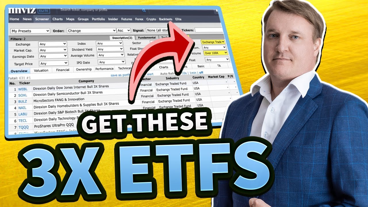 How to Find Triple Bull and Bear ETFs on Finviz