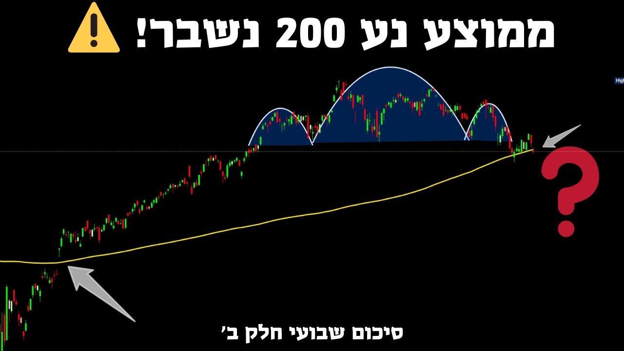 נפילת הגנרלים: תעודת ה-MAGS שוברת את ממוצע 200 וכל הענקיות אדומות מתחילת השנה!