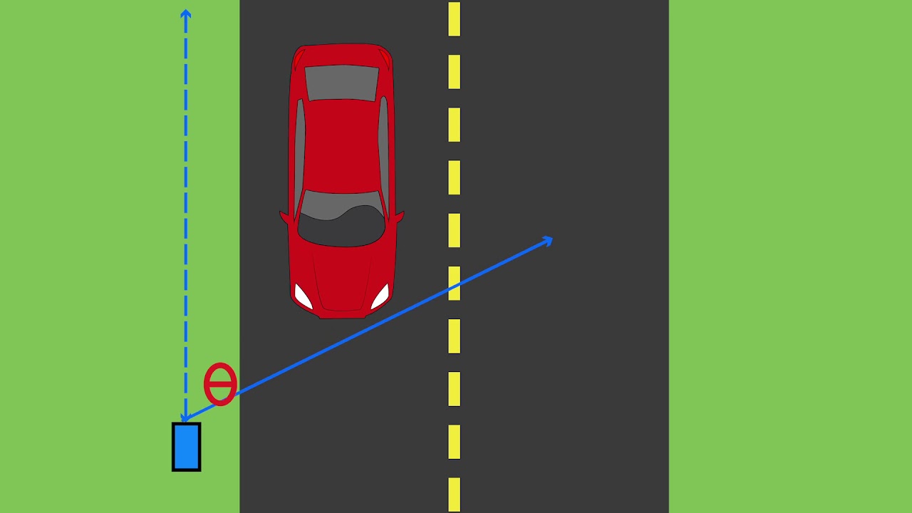 OmniPreSense Radar Sensor Cosine Error Explanation (AN-11)