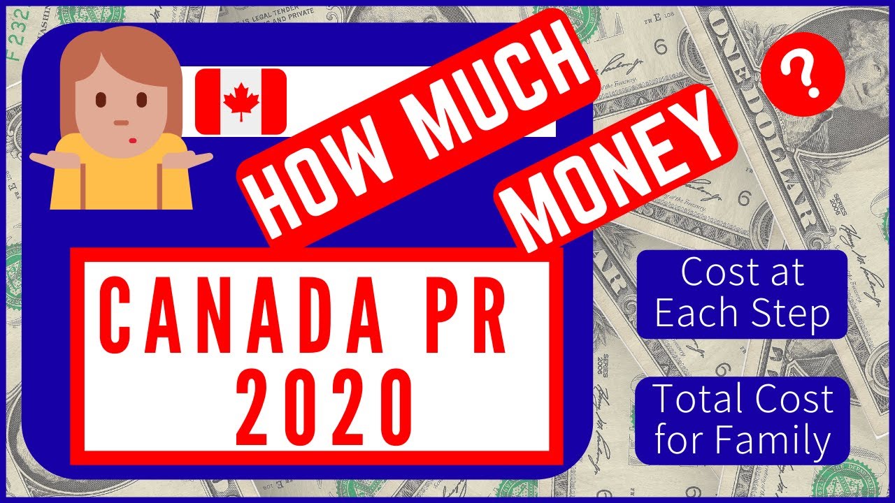 Total Cost to apply CANADA PR in 2020