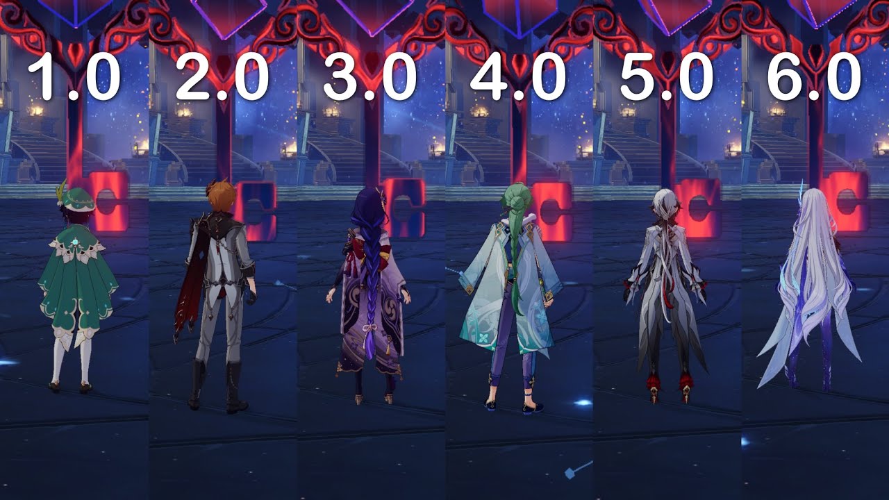 How much stronger have characters gotten since launch? 