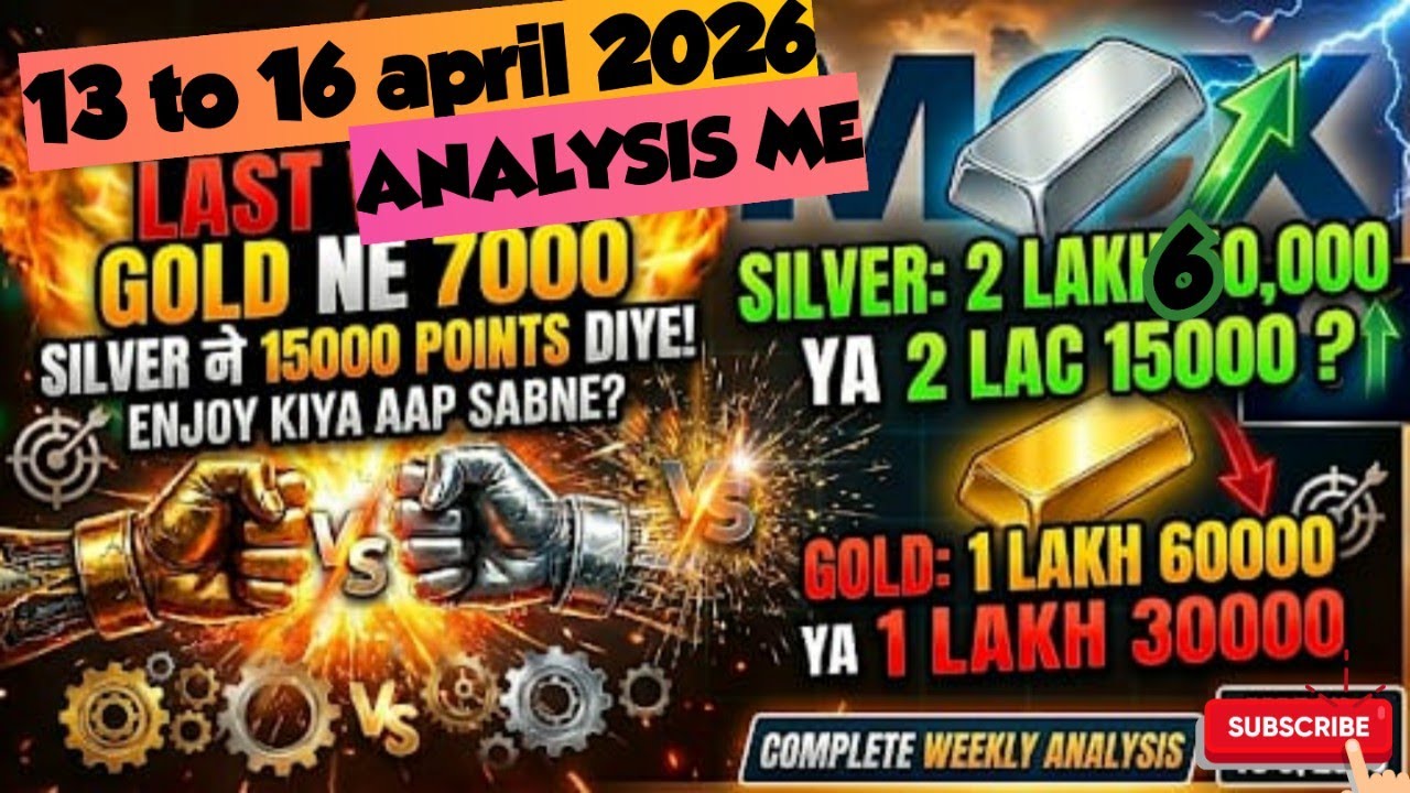 gold silver next target | gold silver news today | silver price predictions | xauusd analysis today