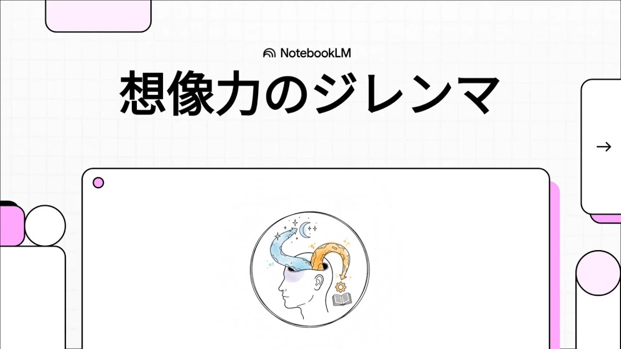 想像力のジレンマ　（アントネッラ・マロッツィ：想像力のジレンマに陥る。想像力による知識の限界）　#解説動画