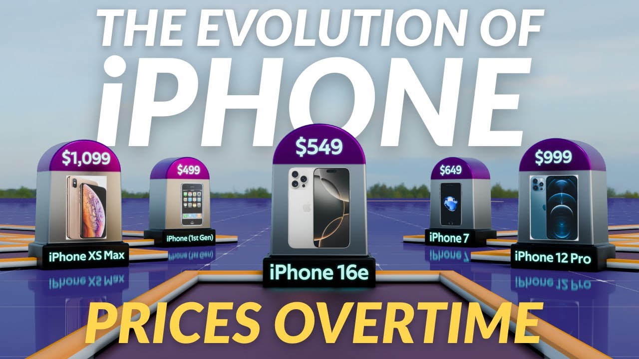 Evolution of iPhone Prices Over Time