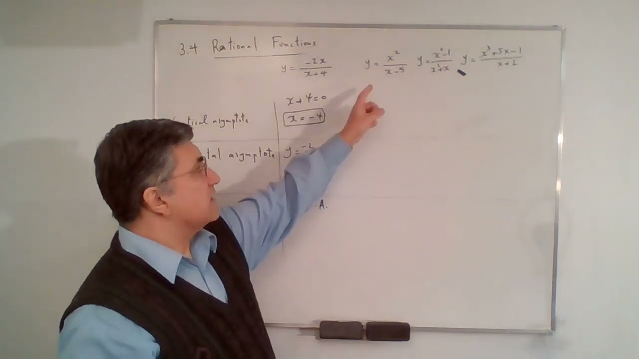 Chapter 3 - Curve Sketching: Rational Functions Asymptotes - Section 4C | MCV4U1- Calculus & Vectors