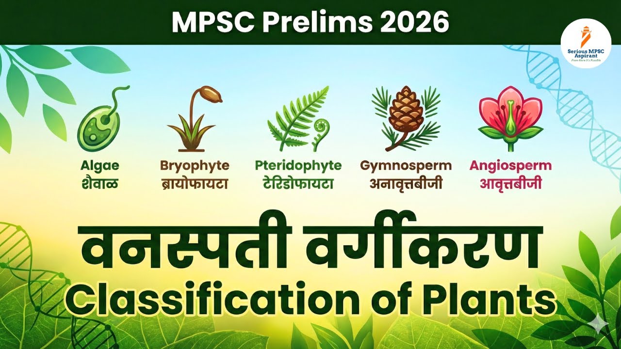 🌿वनस्पतींचे वर्गीकरण | Plant Classification | MPSC Prelims 2026 #mpsc #combine #descriptive #science