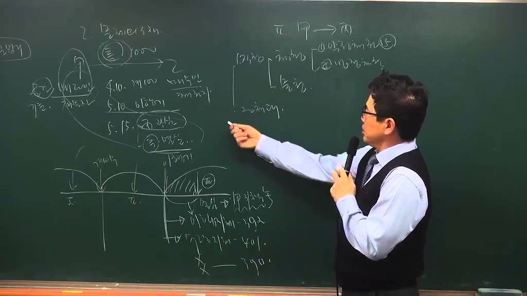 박승수 변호사시험 민법 사례문제만 발췌한 사례특강 !!
